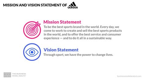 adidas mission and vision